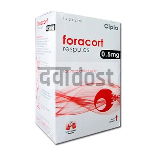 Foracort 0.5mg Respule 2ml