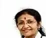 Dr.   Nithyaa Ramamurthy