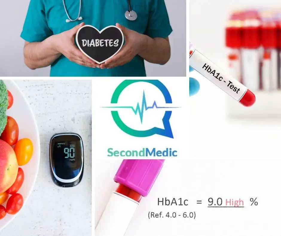 Understanding the Hemoglobin A1c (HbA1c) Test for Diabetes