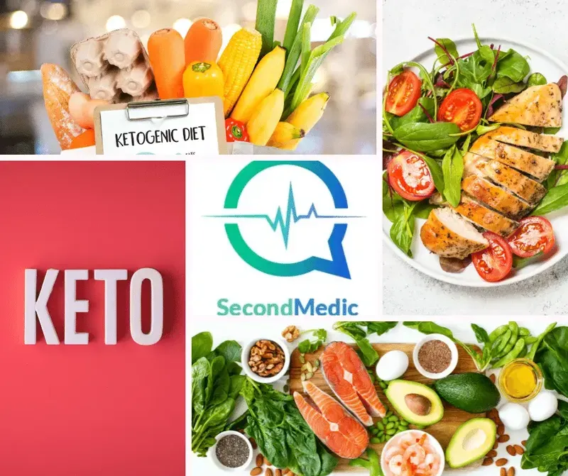 Understanding The Ketogenic Diet