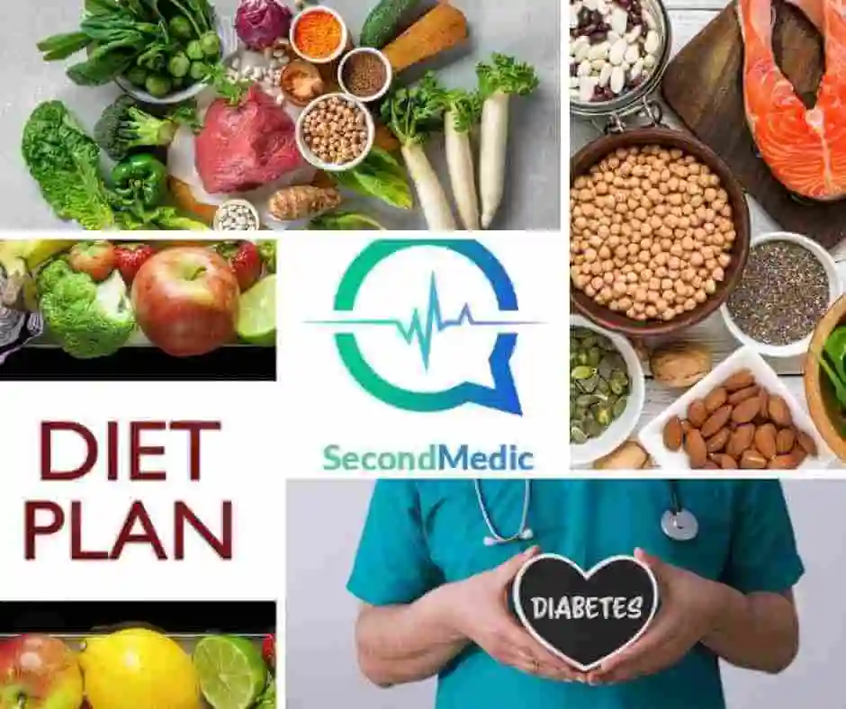 Diabetes diet: Create your healthy-eating plan