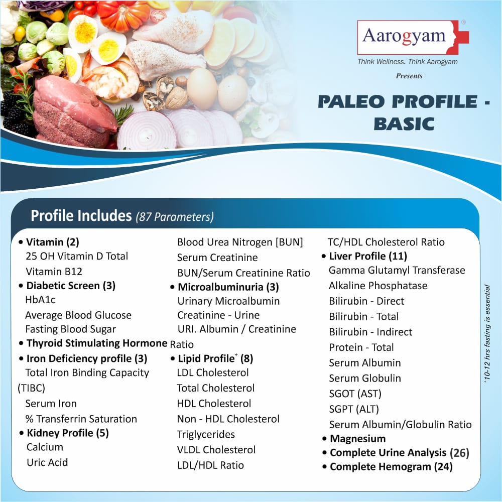 PALEO PROFILE - BASIC