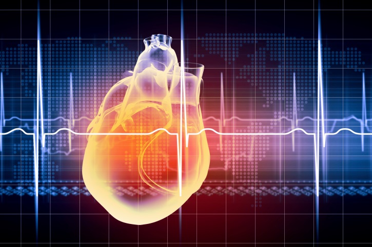CARDIAC RISK MARKERS BASIC