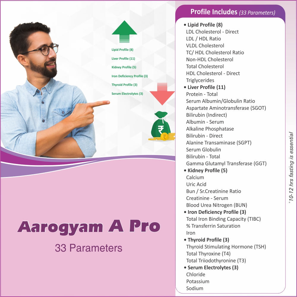 Aarogyam A Pro
