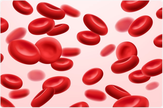 Anemia Profile- BasicÂ